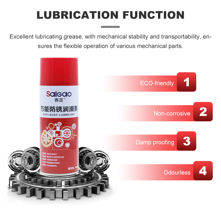 Multi - Functional Anti - Corrosion Lubricant & Penetrating Oil for Metal Parts Maintenance